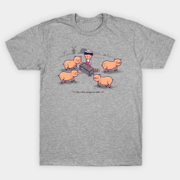 HOW SAUSAGES ARE MADE T-Shirt by Randyotter